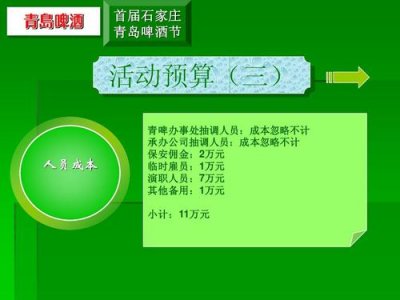 青岛啤酒促销方案(青岛啤酒促销语)