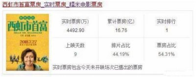 《西红柿首富》马丽为何被换?她与沈腾已闹翻?沈腾回应真心酸!