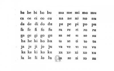 第一次性爱真的不会怀孕吗?