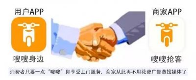 嗖嗖身边 | 让你更了解这款超级实用的生活助手!