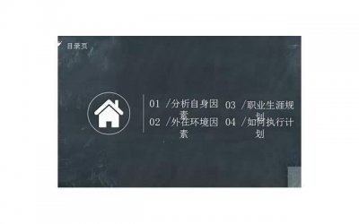 职业规划的目的和对职业规划意义的认识