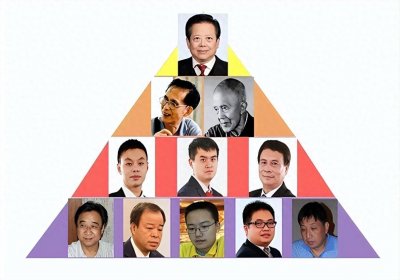 中国棋坛的光辉岁月:传奇与霸业交织