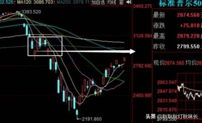 四川老庄酒42度价格多少钱(四川老庄家酒价格查询)