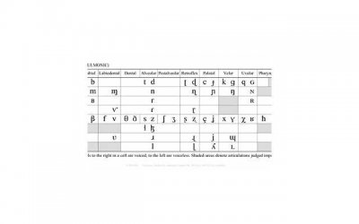 加入黑名单后怎样删除