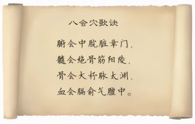 神奇的八会穴,可调百脉,祛百病!善用8会穴,效果翻倍